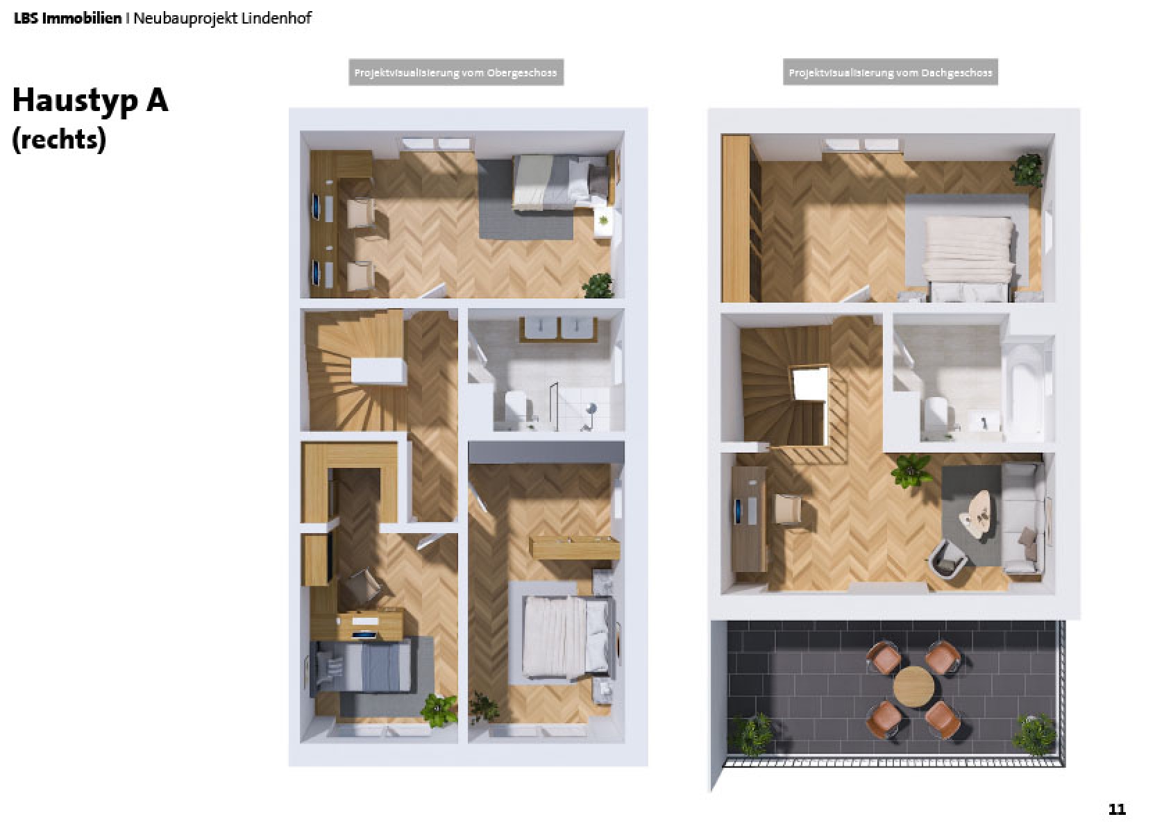 Immobilienmarkt Trends